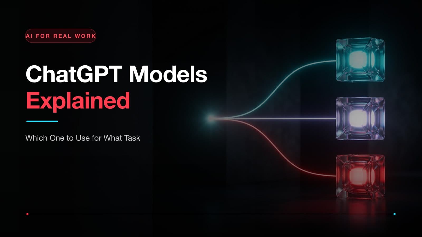 Practical comparison of ChatGPT models and when to use each one