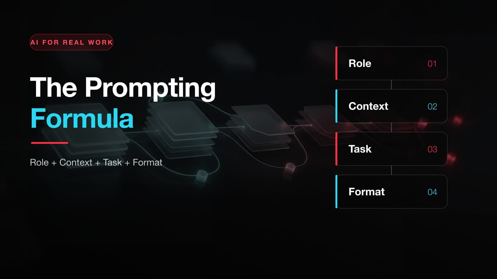 A four-part prompting formula for better AI outputs — role, context, task, format