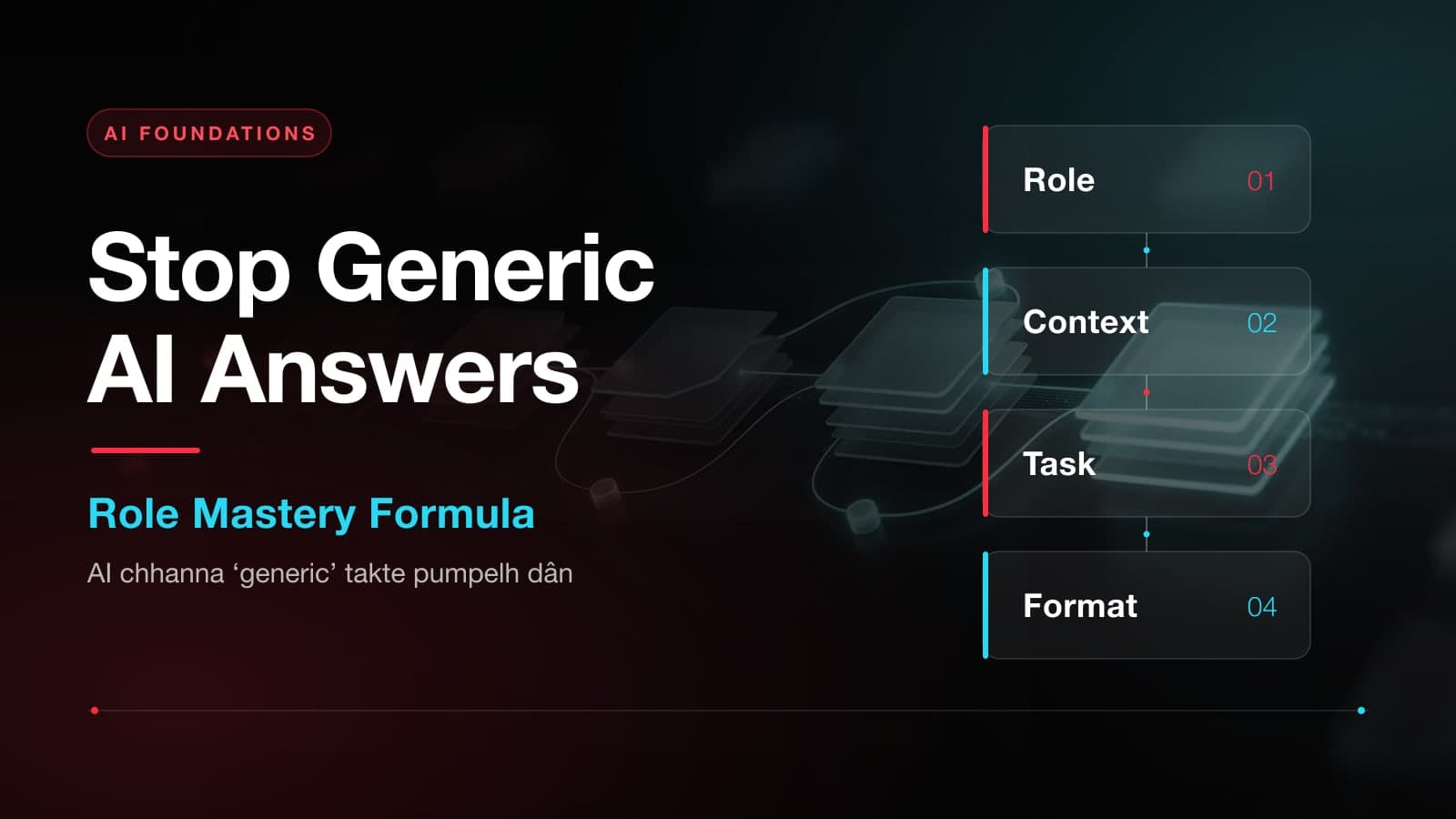 Role Mastery Formula — Mizo AI prompt formula for better ChatGPT answers